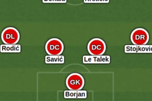 Zvezdin izbor - Proverene snage na Beloruse!