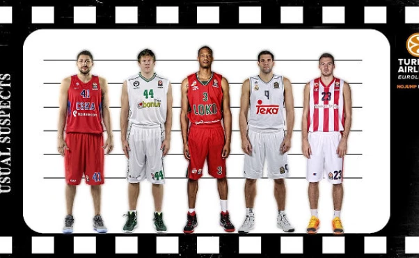 euroleague.net