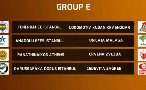 euroleague.net