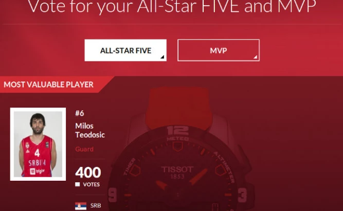 eurobasket2015.org