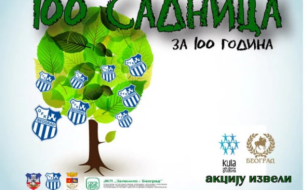 ofkbeograd.co.rs