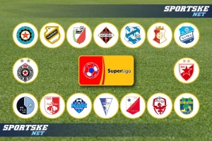 Super liga (8. kolo) - Raspored, termini, sudije...