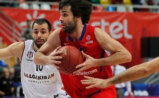 euroleague.net