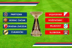 KUP - "Večiti" ne mogu zajedno u četvrtfinalu