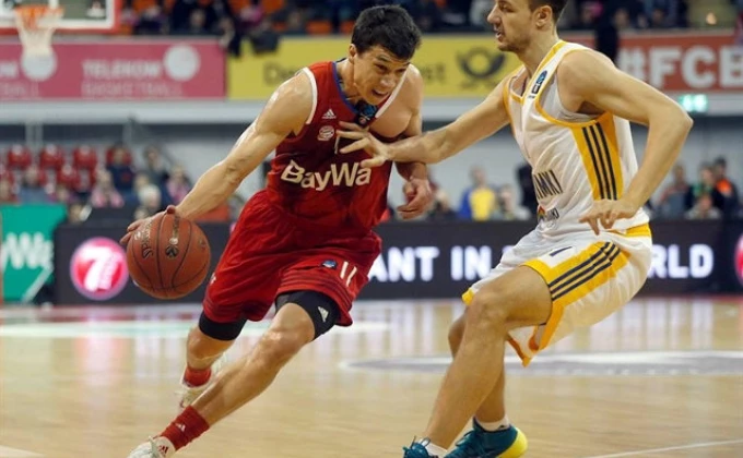 eurocupbasketball.com