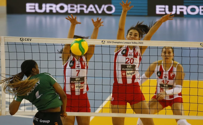 ZOK Crvena zvezda