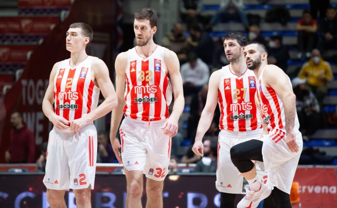 KK crvena zvezda